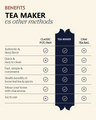 Tea Maker